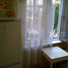 Квартира 36 м², 1-комнатная - изображение 5