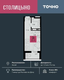 Квартира 23,1 м², студия - изображение 1