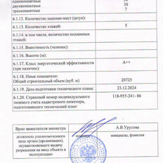 Квартира 90,2 м², 3-комнатная - изображение 5