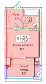 Квартира 24,6 м², студия - изображение 1