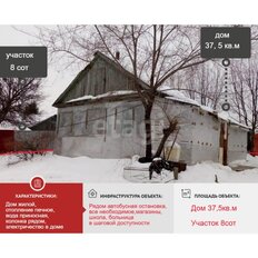 дом + 8 соток, участок - изображение 4