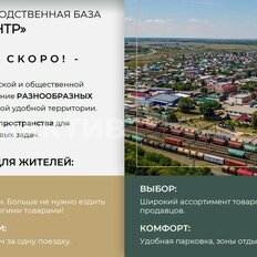 300 м², торговое помещение - изображение 1