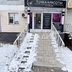 40 м², торговое помещение - изображение 2