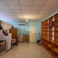 146,7 м², торговое помещение - изображение 5