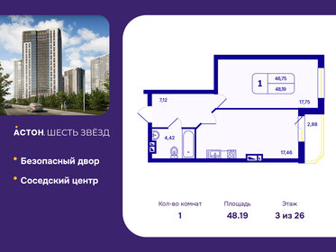 Квартира 48,2 м², 1-комнатная - изображение 1