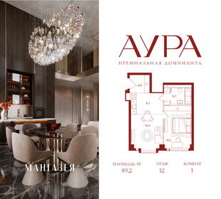 Квартира 49,2 м², 1-комнатная - изображение 1