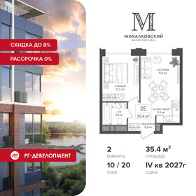 Квартира 35,4 м², 2-комнатная - изображение 1
