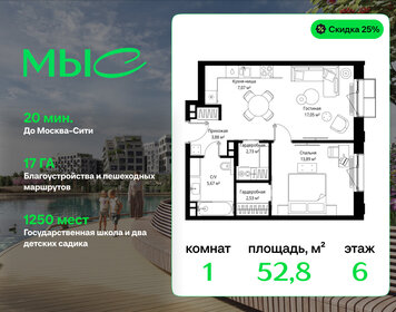 Квартира 52,8 м², 1-комнатная - изображение 1