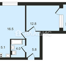 Квартира 36,9 м², 1-комнатная - изображение 1