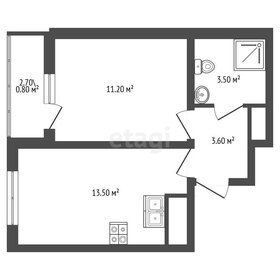 Квартира 32,6 м², 1-комнатная - изображение 1