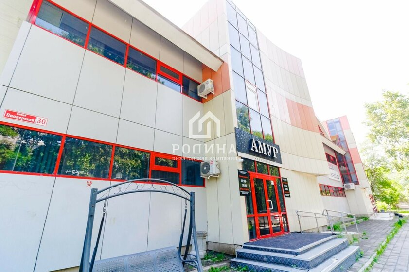 63 м², торговое помещение 56 700 ₽ в месяц - изображение 39