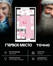 Квартира 25 м², студия - изображение 1