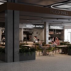 36,7 м², торговое помещение - изображение 3