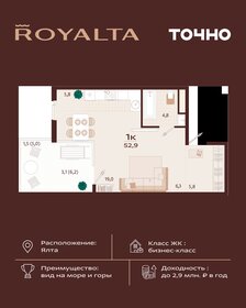 Квартира 52,9 м², 1-комнатная - изображение 1