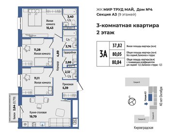 Квартира 80,8 м², 3-комнатная - изображение 1