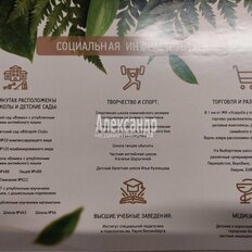 Квартира 23 м², студия - изображение 5