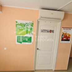 36,5 м², помещение свободного назначения - изображение 5