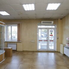 143,6 м², офис - изображение 3