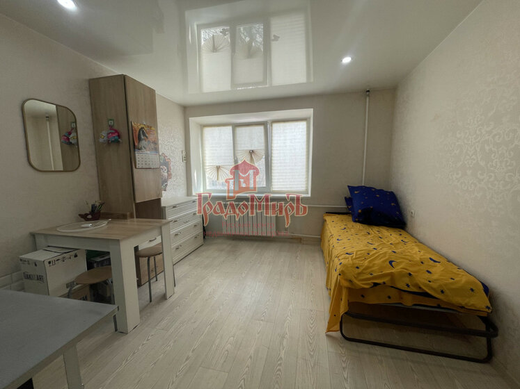 18,4 м², квартира-студия 2 250 000 ₽ - изображение 1