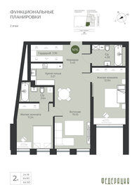 Квартира 64,9 м², 2-комнатная - изображение 1