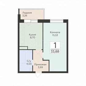 Квартира 33,9 м², 1-комнатная - изображение 1
