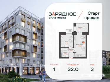 Квартира 32 м², 1-комнатная - изображение 1