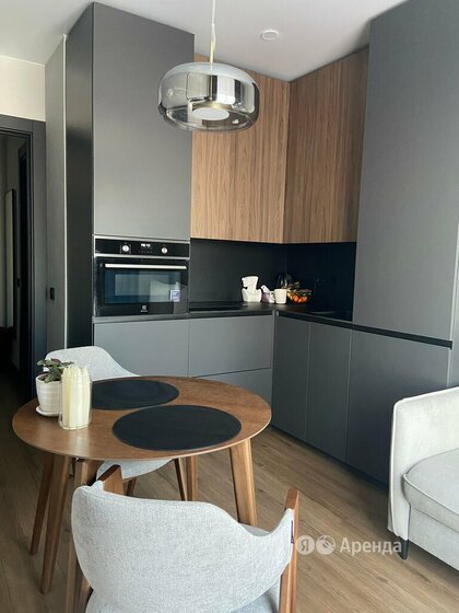 29 м², 1-комнатные апартаменты 89 500 ₽ в месяц - изображение 53