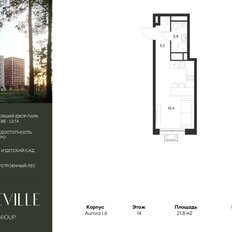 Квартира 21,8 м², студия - изображение 5