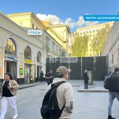 119 м², торговое помещение - изображение 4