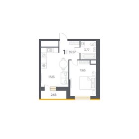 Квартира 35,6 м², 1-комнатная - изображение 1