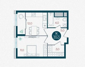 Квартира 35 м², 1-комнатная - изображение 2