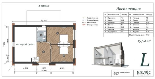 дом + 12 соток, участок - изображение 5