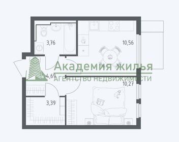 Квартира 32,6 м², 1-комнатная - изображение 1