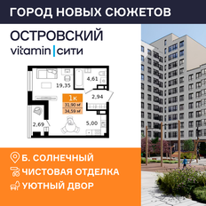 Квартира 34,6 м², 1-комнатная - изображение 2