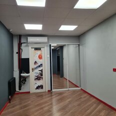 63 м², готовый бизнес - изображение 1