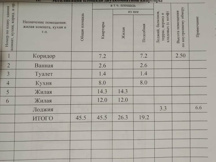 51 м², 2-комнатная квартира 3 900 000 ₽ - изображение 22