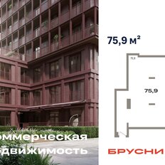 75,9 м², помещение свободного назначения - изображение 1
