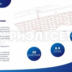 дом + 7 соток, участок - изображение 4