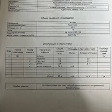 Квартира 33,4 м², 1-комнатная - изображение 2