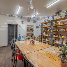 43 м², готовый бизнес - изображение 2