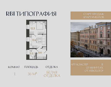 Квартира 36 м², 1-комнатные - изображение 1
