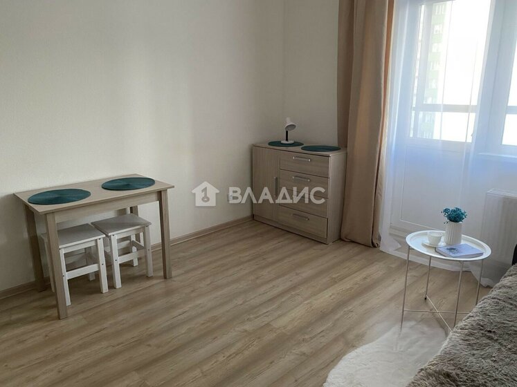 24,9 м², квартира-студия 4 650 000 ₽ - изображение 127