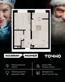 Квартира 40 м², 2-комнатная - изображение 1