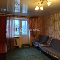 Квартира 34,5 м², 1-комнатная - изображение 2
