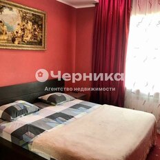 2675 м², готовый бизнес - изображение 2