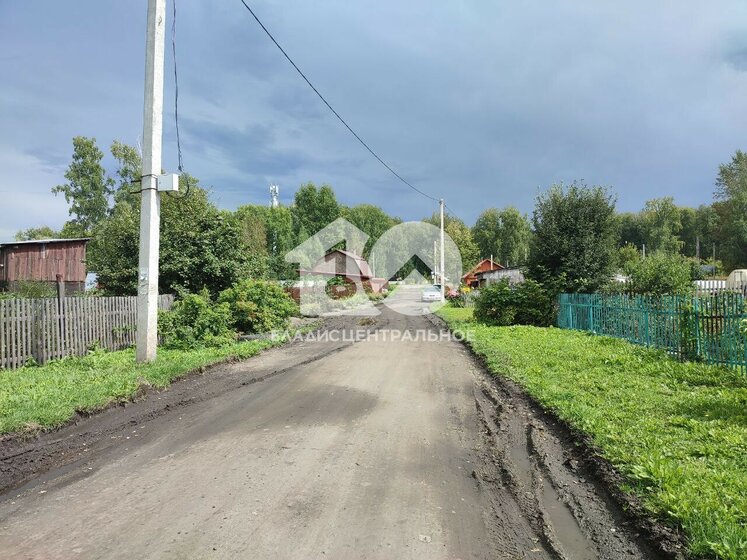 6,7 сотки, участок 250 000 ₽ - изображение 46