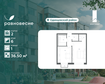 Квартира 36,5 м², 1-комнатная - изображение 1