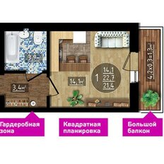 Квартира 22,7 м², студия - изображение 1
