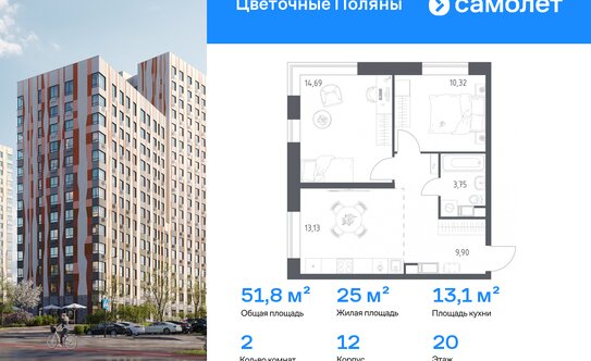 Подробный обзор ЖК «Цветочные поляны сити» со всеми плюсами и минусами