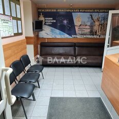 179,8 м², офис - изображение 2